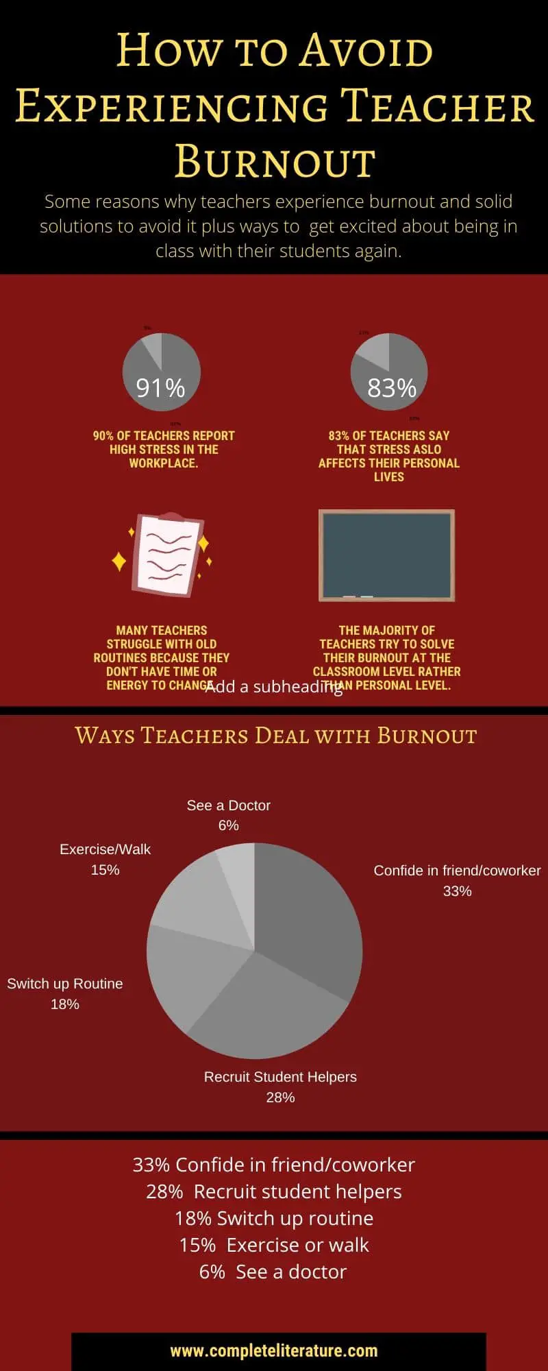 avoid experiencing teacher burnout