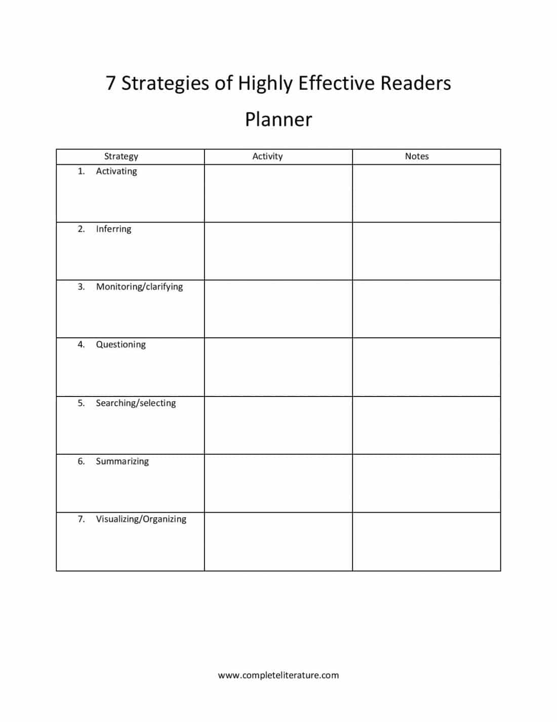 7 Strategies Of Highly Effective Readers – Complete Literature