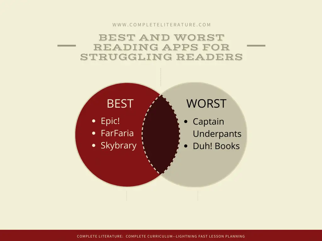 apps for struggling readers