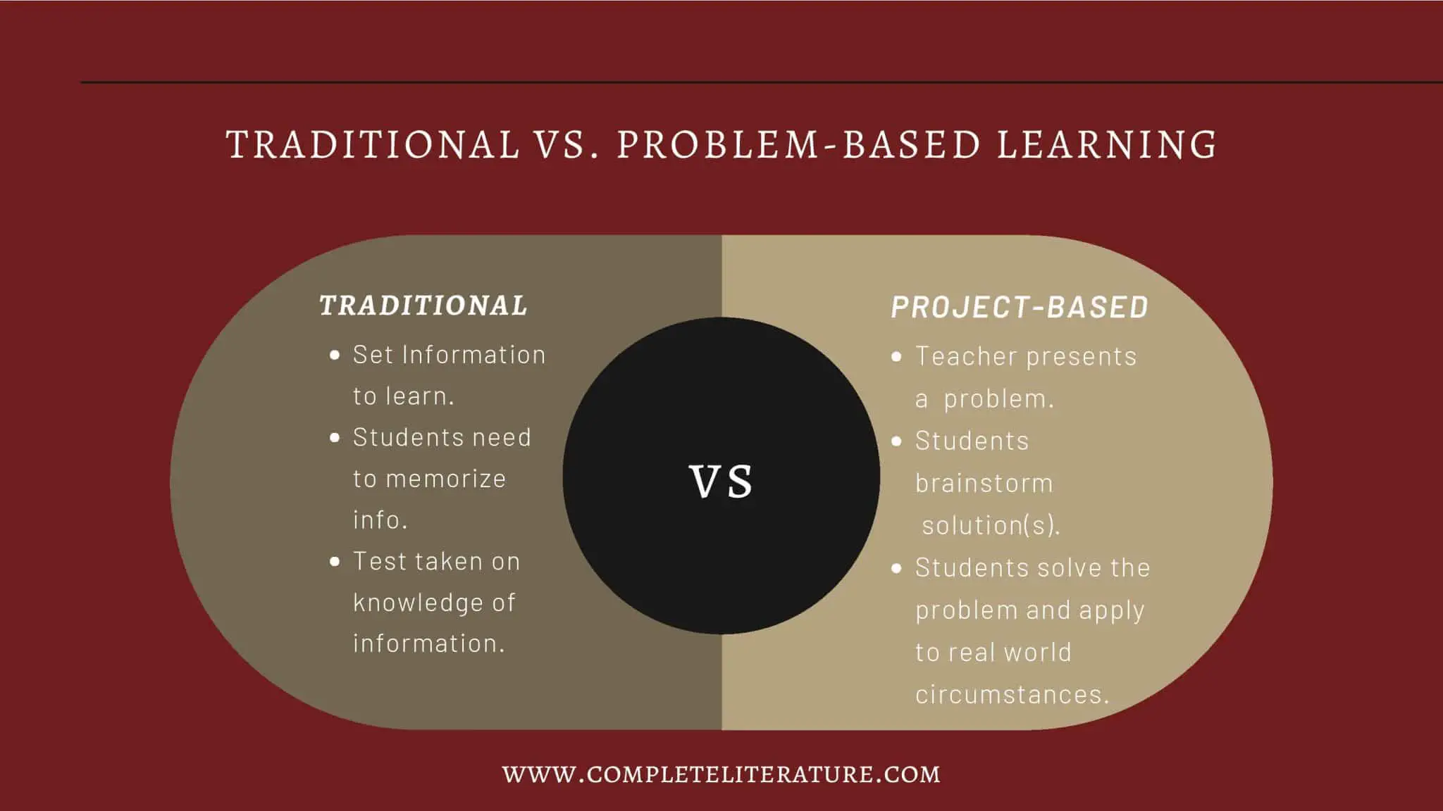 porject based learning