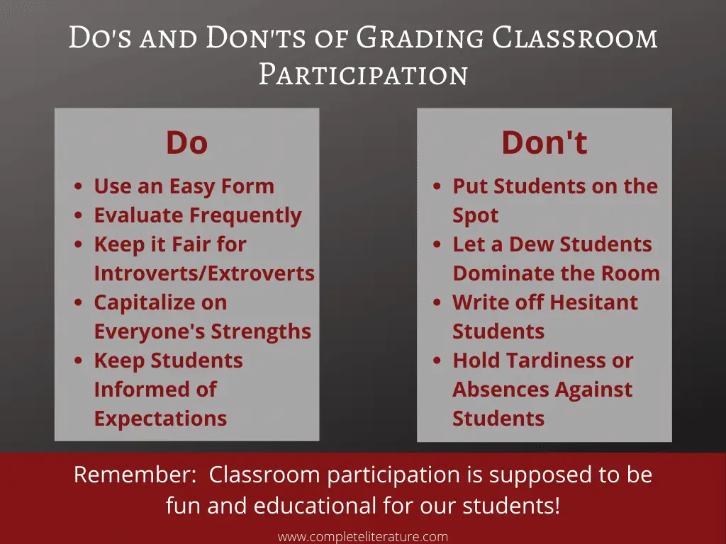 Dos and Donts of classroom participation