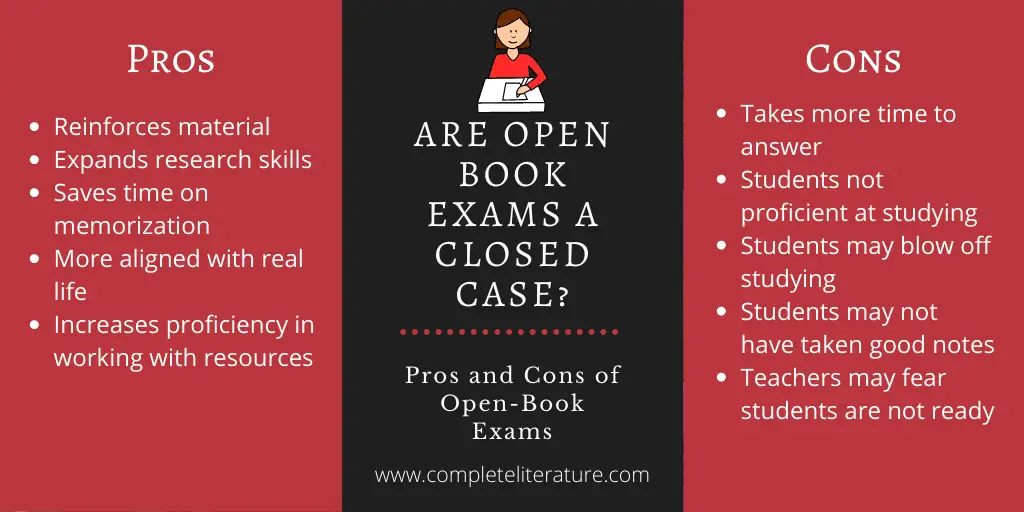 pros and cons of open book exams