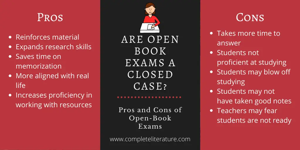 Are Open Book Exams a Closed Case The Pros and Cons Complete