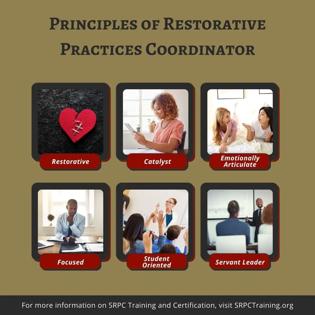 Principles of Restorative Practice Coordinators